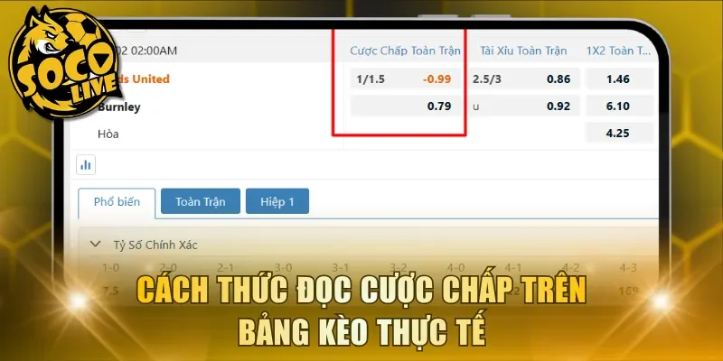 Cách thức đọc cược chấp trên bảng kèo thực tế