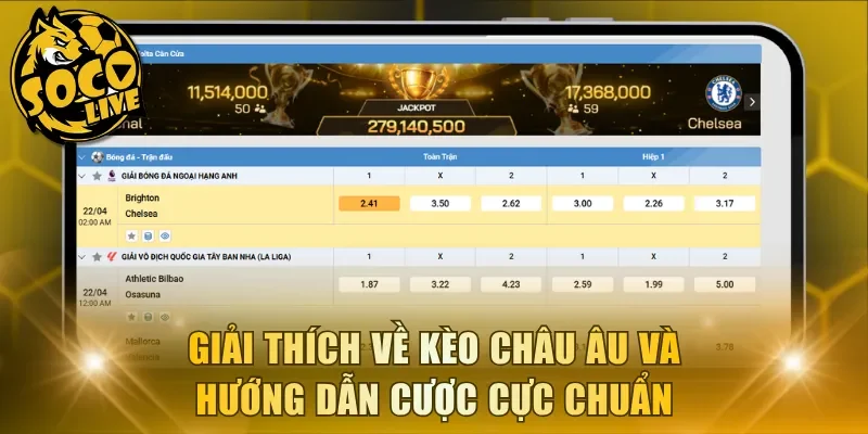 Kèo châu Âu