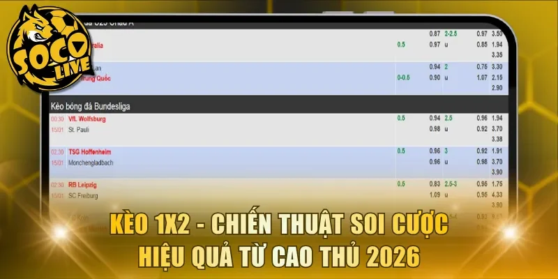 kèo 1x2