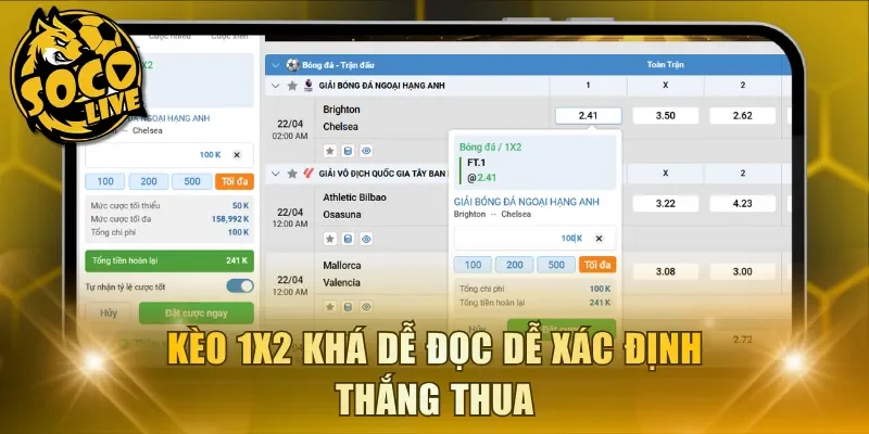 Kèo 1x2 khá dễ đọc dễ xác định thắng thua