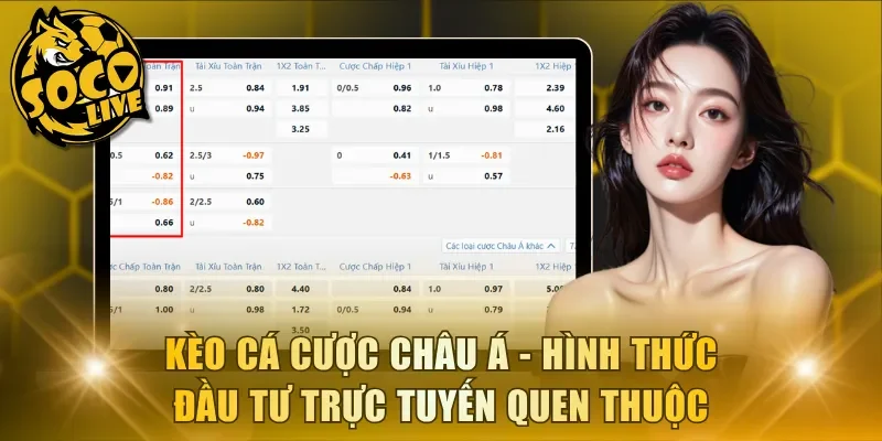 Kèo cá cược châu Á - Hình thức đầu tư trực tuyến quen thuộc